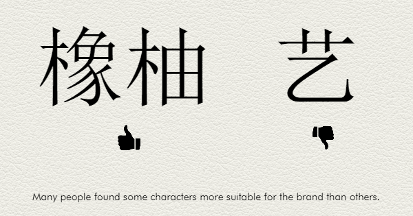 Deeper meaning of Chinese characters
