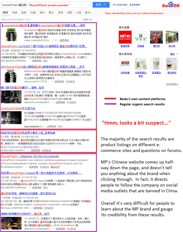 Example of company with poor SEO performance on Baidu
