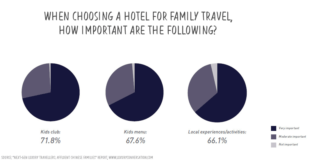 affluent_family_travel_1