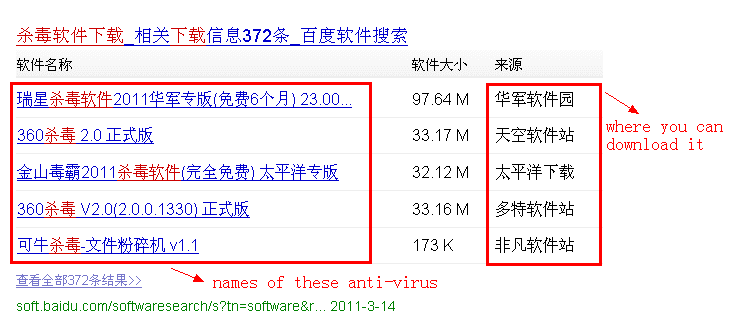 An Introduction to Baidu Open