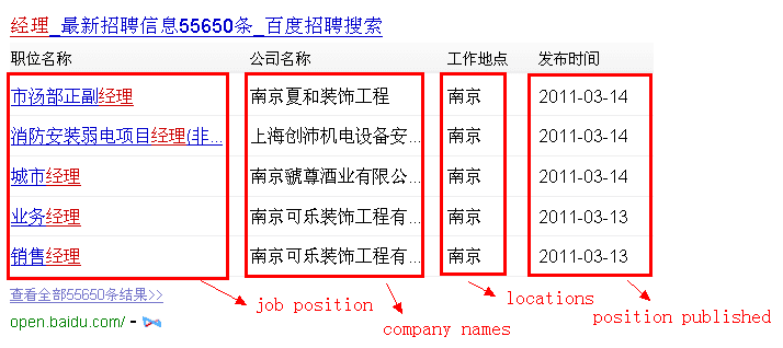 An Introduction to Baidu Open