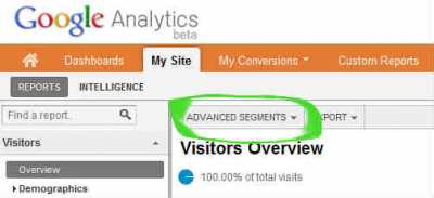 Google Analytic's Advanced Segment button on the newer interface.