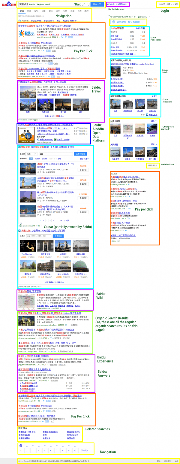 Baidu search results page