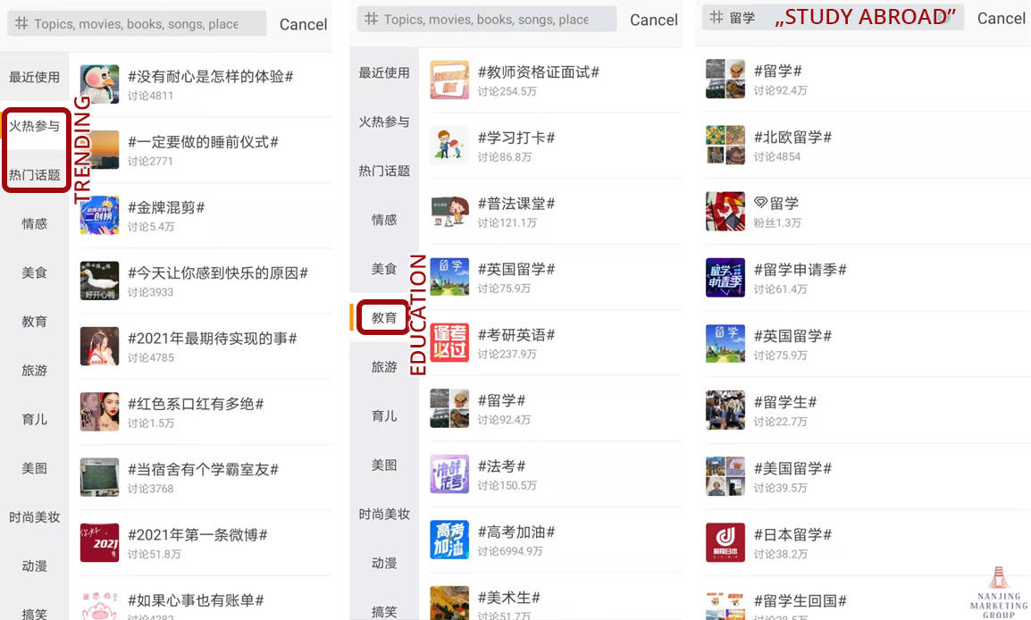 Trending hashtags on Weibo