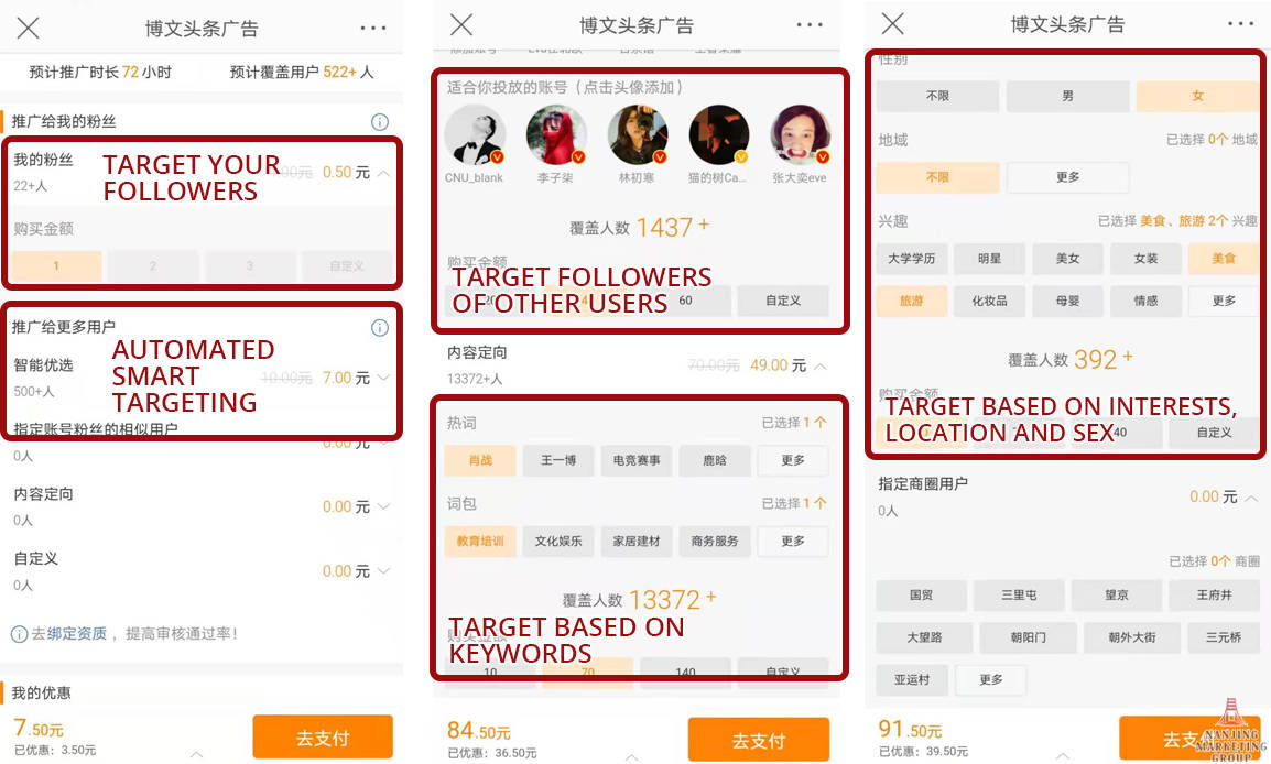 Weibo News Feed ads targeting