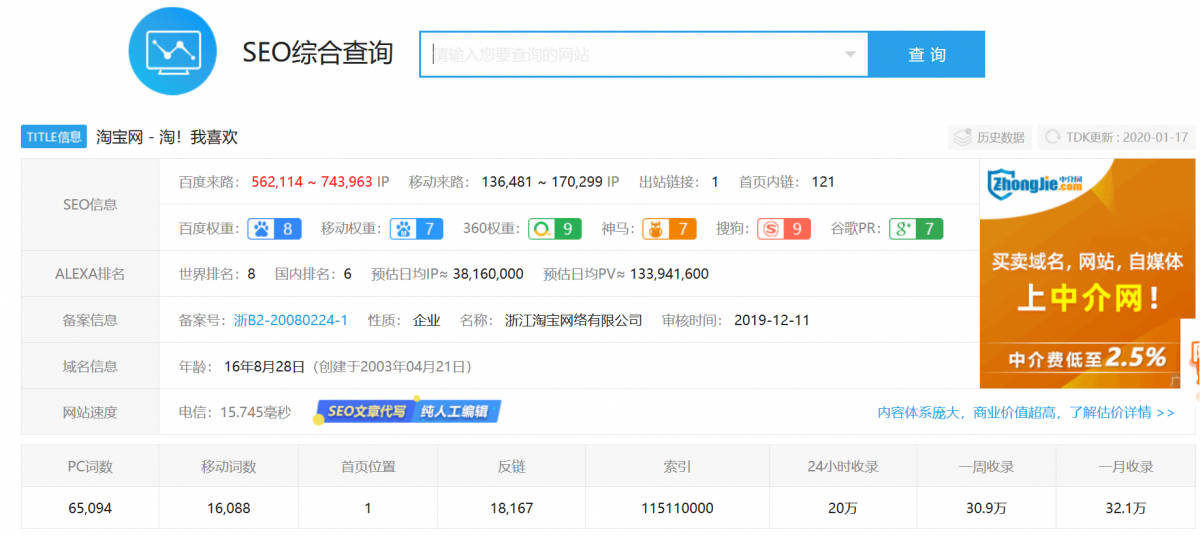 Chinese SEO ranktracking tool Aizhan