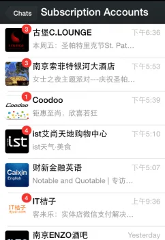 unread subscriptions