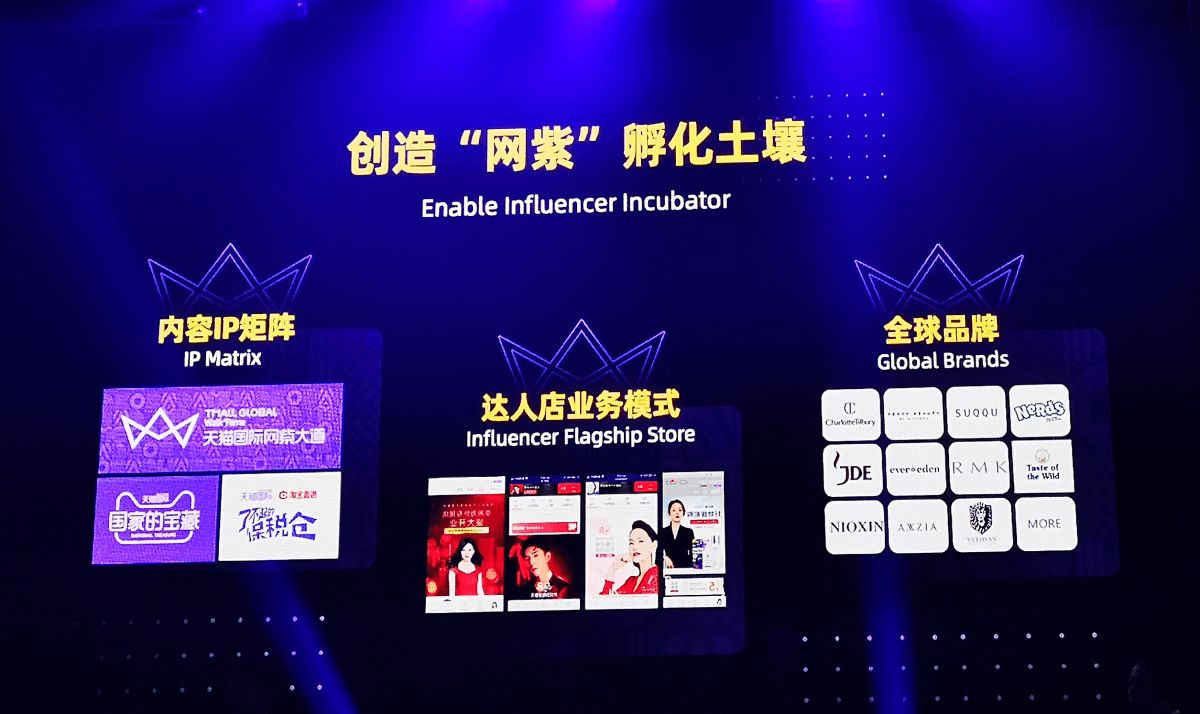 Tmall Global Influencer Incubator