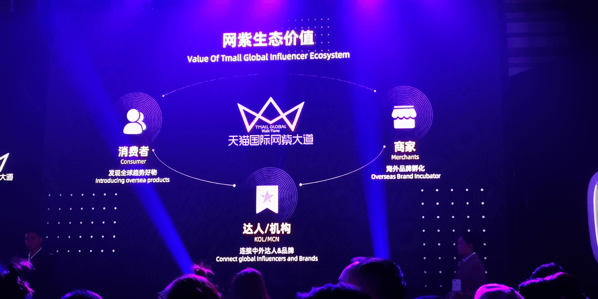 Value of Tmall Global Influencer Ecosystem