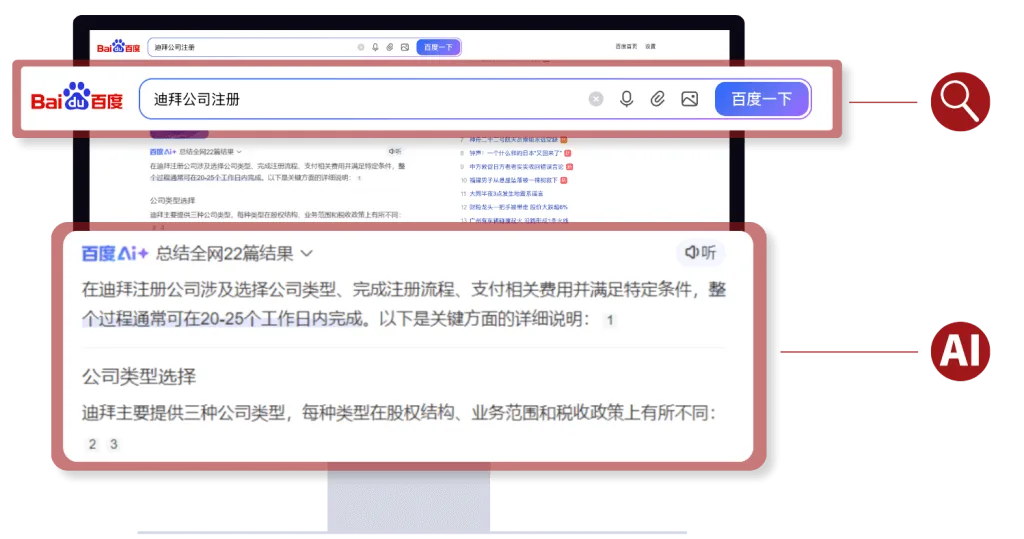 Baidu search results for "Dubai company registration" included both Baidu ads and Baidu AI.