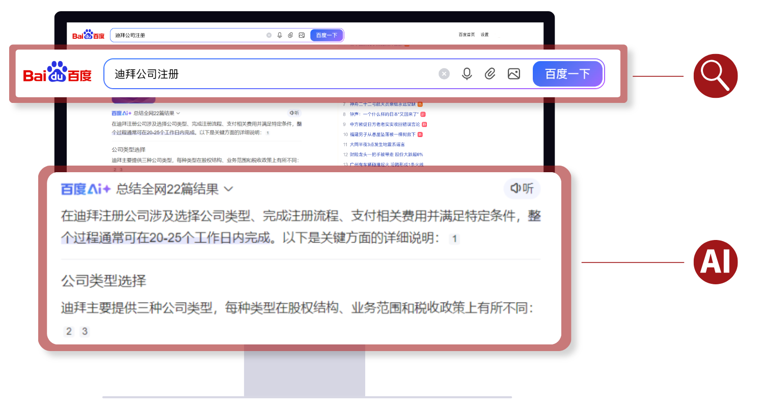 Baidu search results for "Dubai company registration" included both Baidu ads and Baidu AI.